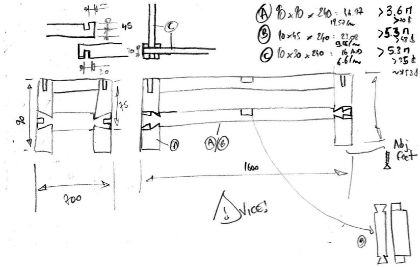 Draft-workbench1.jpg