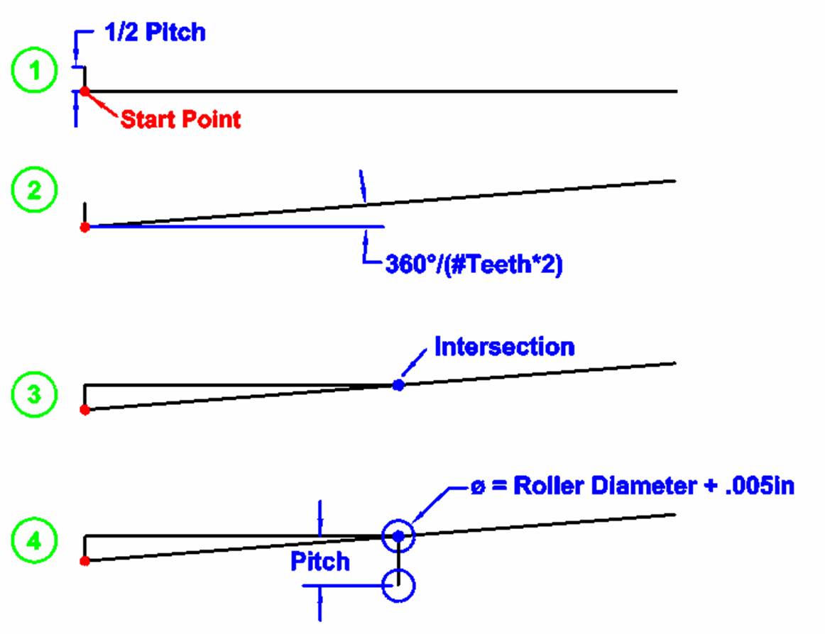 Draw Gear-1.jpg