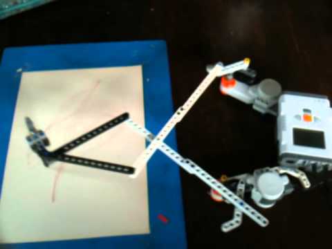 Drawbot Overview