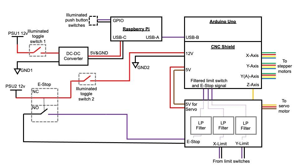 Drawing Machine Schematic.jpg