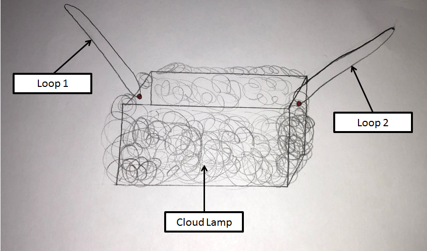 Drawing with labels.PNG