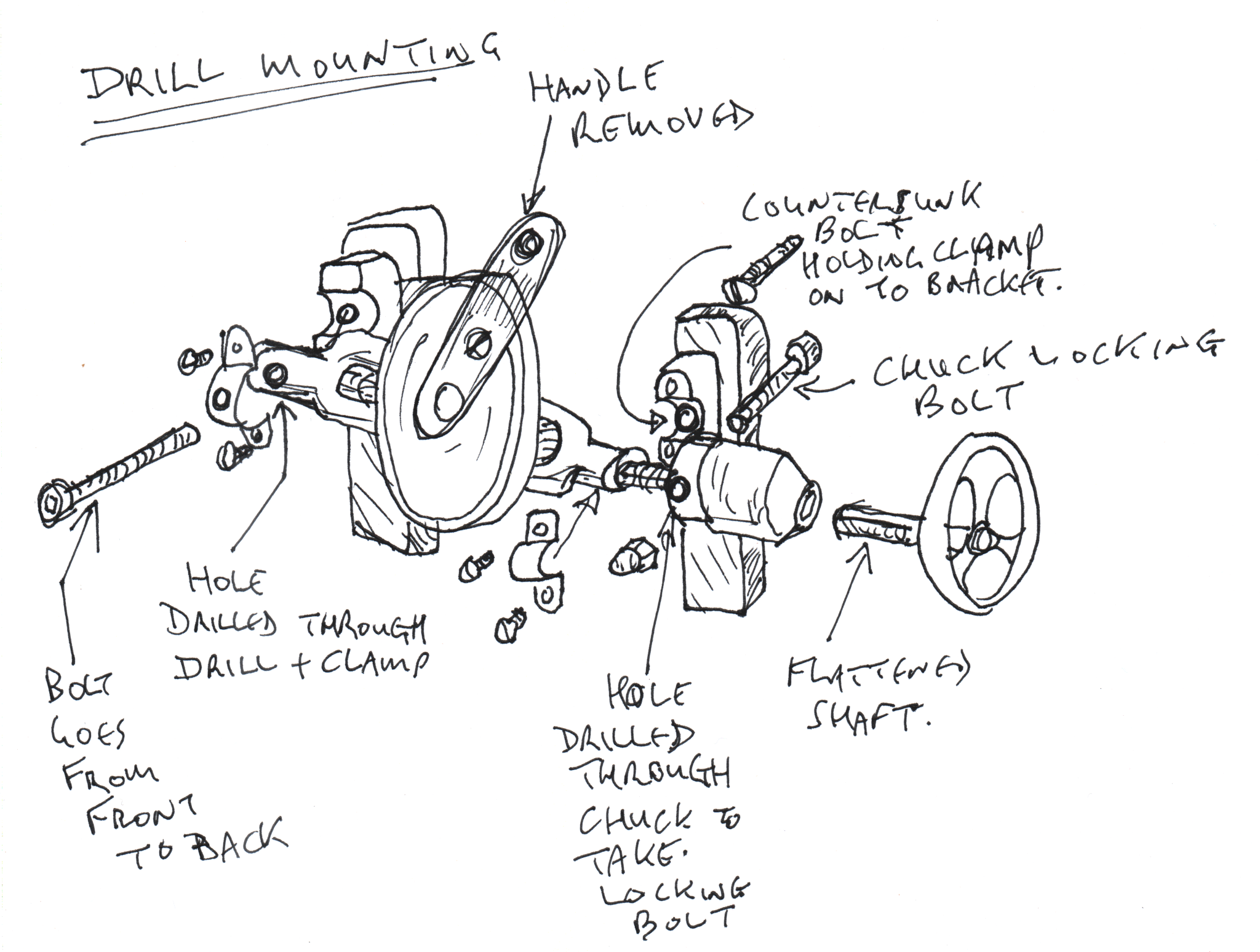 Drill Mounting 1.png