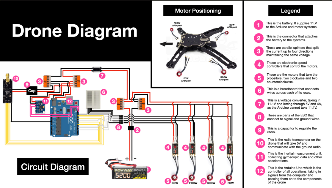 Drone Circuit Diagram.png