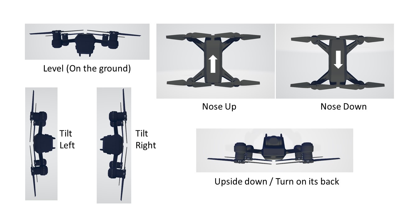 Drone Orientation 3D.jpg