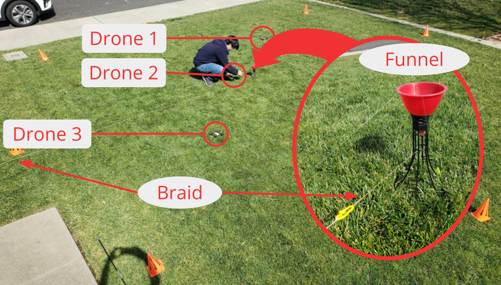 Drone Test Setup.png