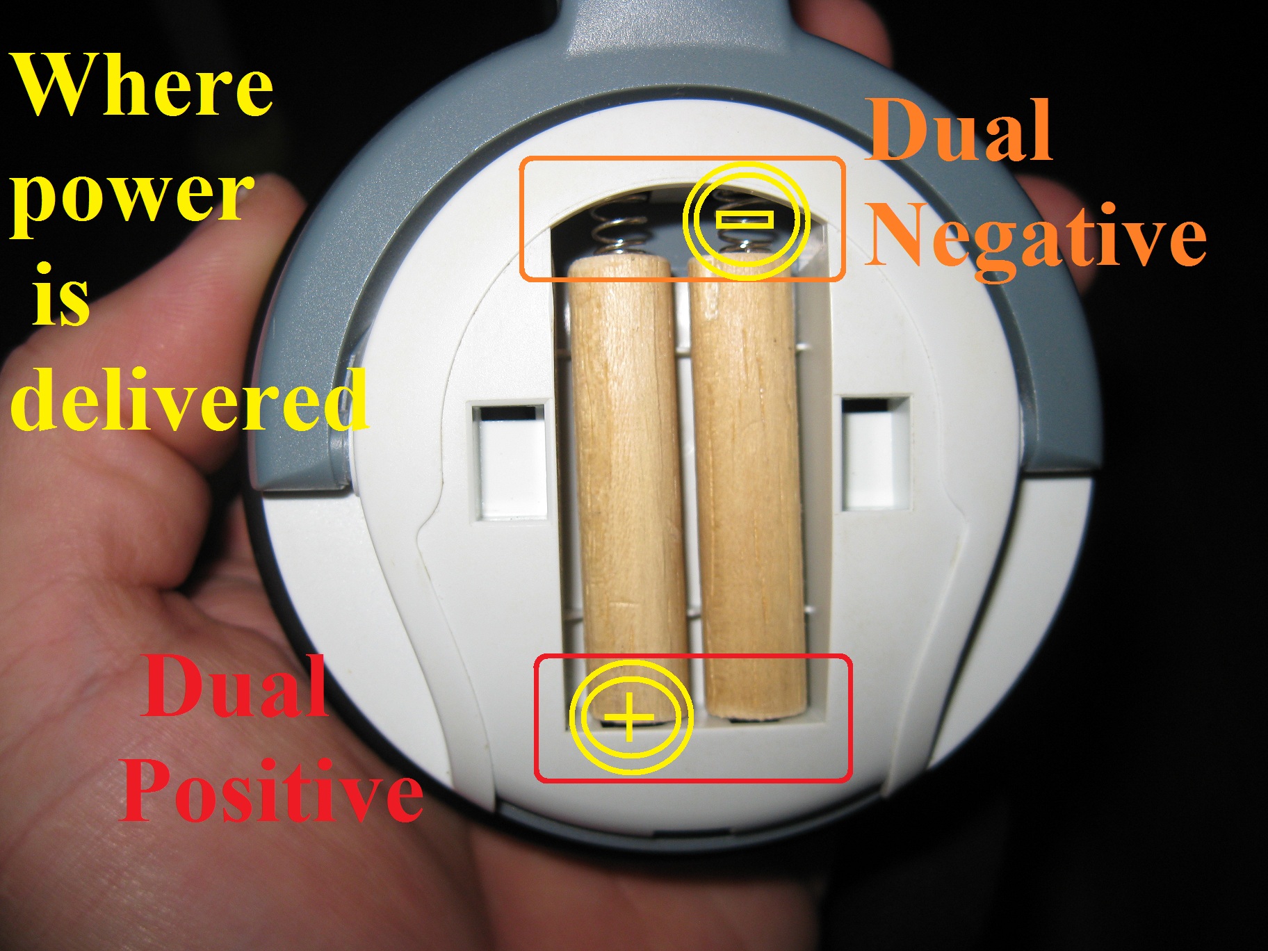 Dual positive and negative.jpg