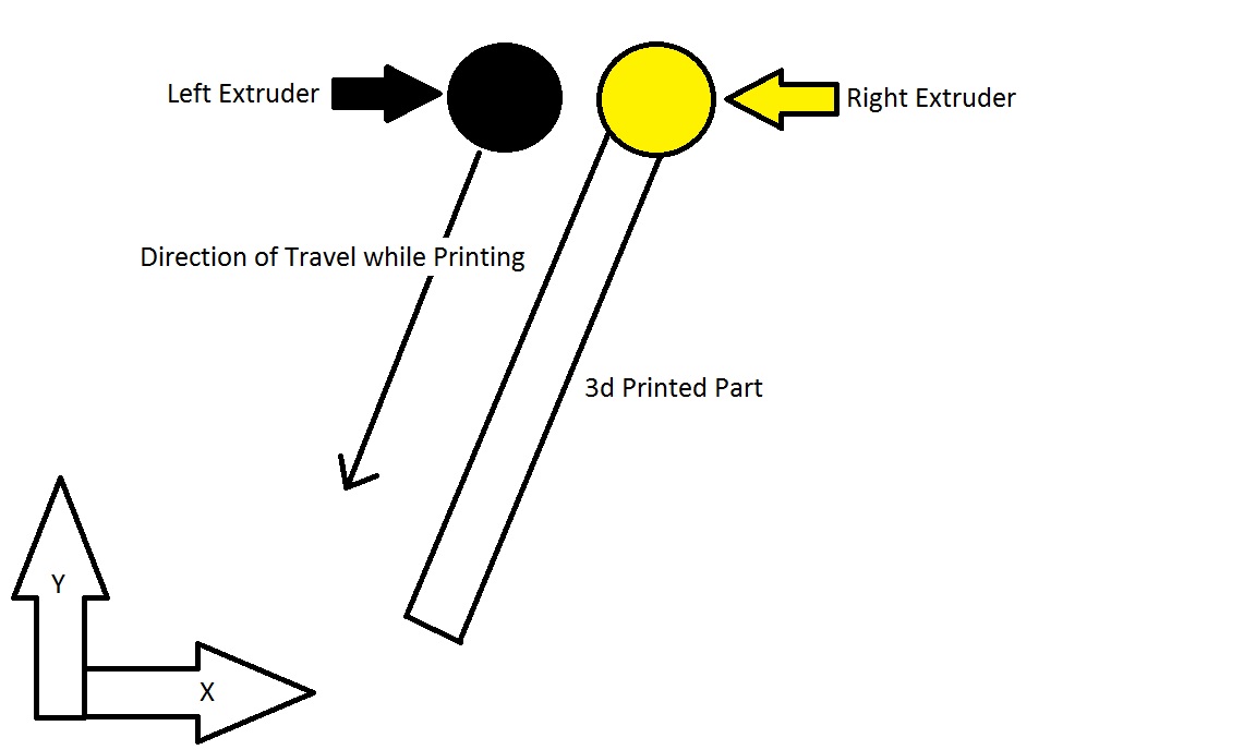 DualExtruder-DiagonalPrint.jpg