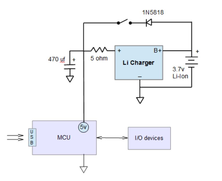 DualPower_Diagram.JPG