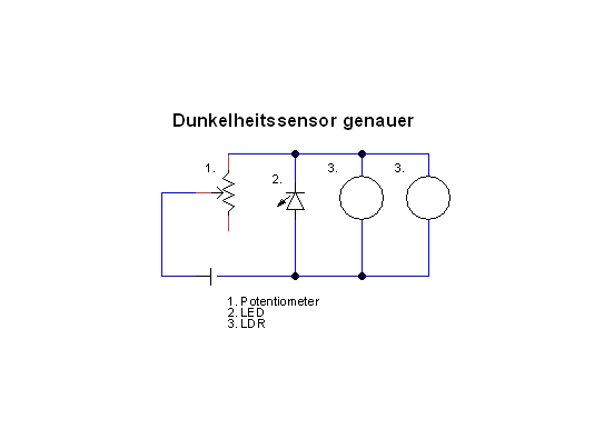 Dunkelheitssensor automatisches nachtlicht genau.png