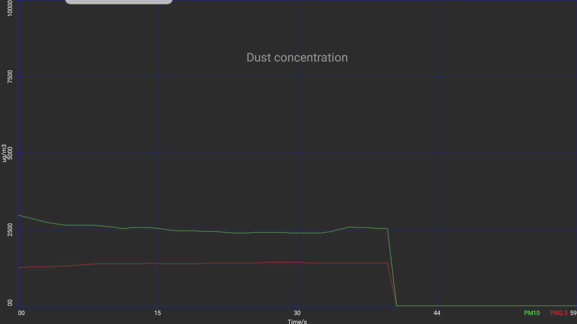 Dust-Sensor1.png