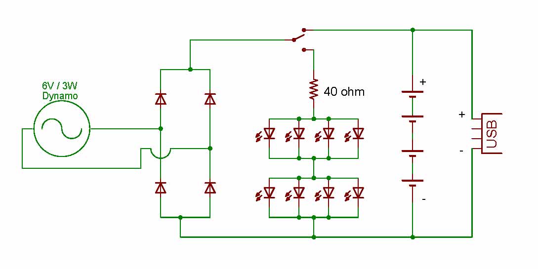 Dynamo 111009.jpg