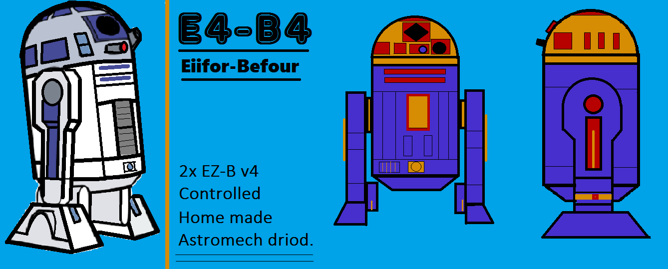 E4-B4 Blueprint Intro.png