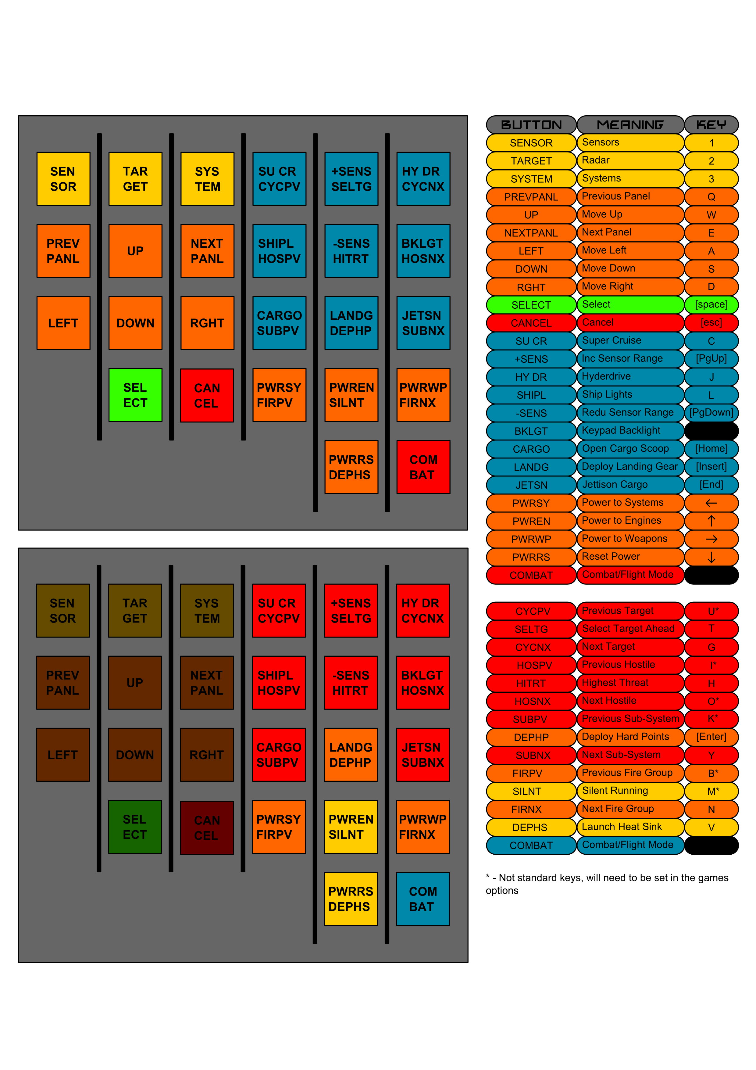 ED Controller Guide.png