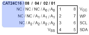 EEPROM Adrs.jpg