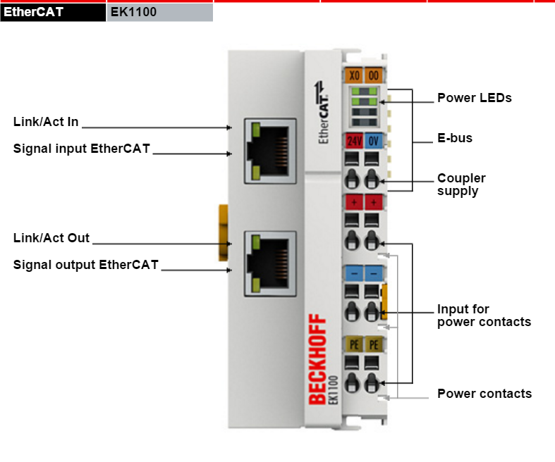 EK1100.PNG