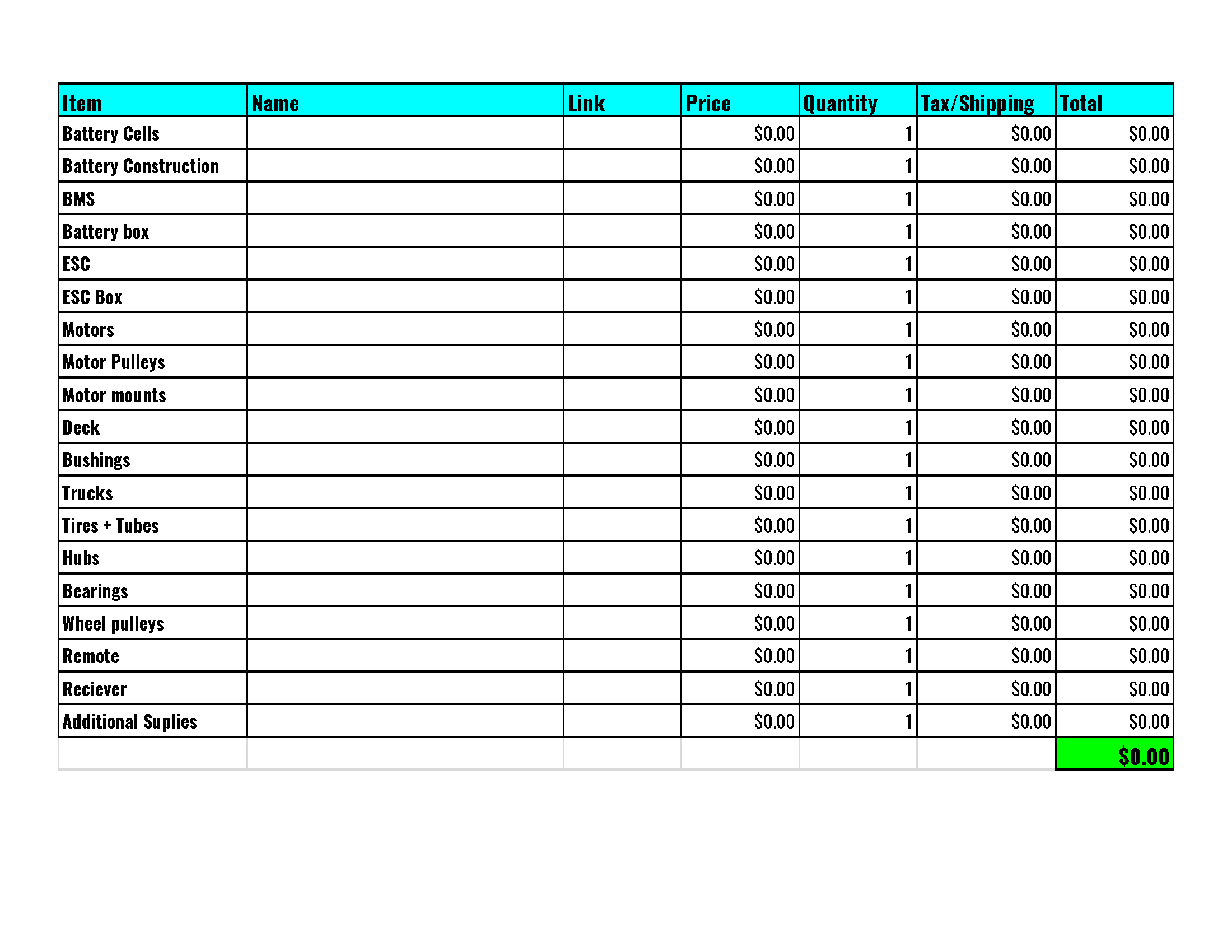 ESK8 Sample Parts List.png