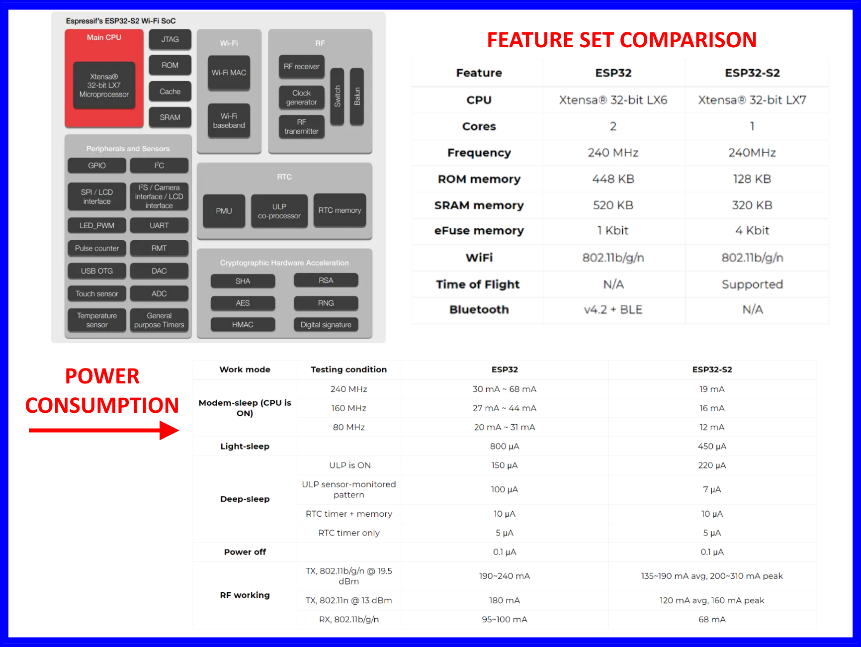 ESP32 A.png