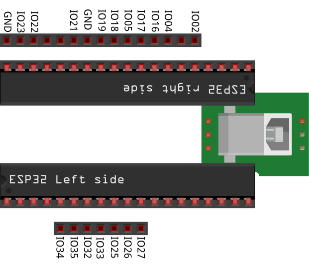 ESP32 testboard PINS.png