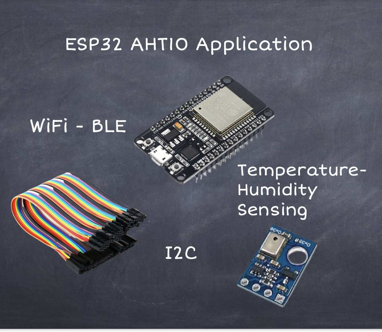 ESP32-AHT10-Cover.png