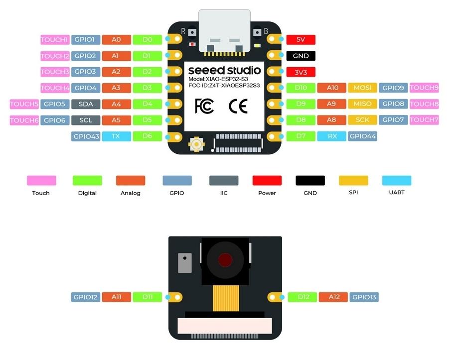 ESP32-S3_pinout.jpg