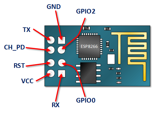 ESP8266-PINOUT.png