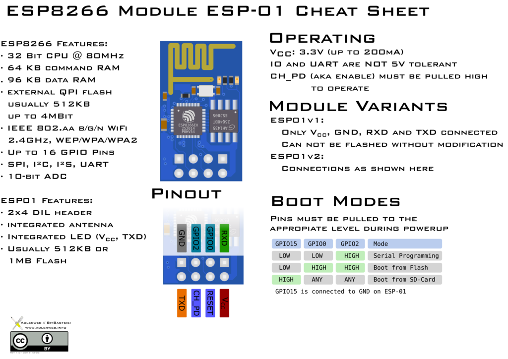 ESP8266.png