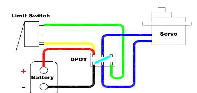 Easter Egg Wiring Diagram.jpg