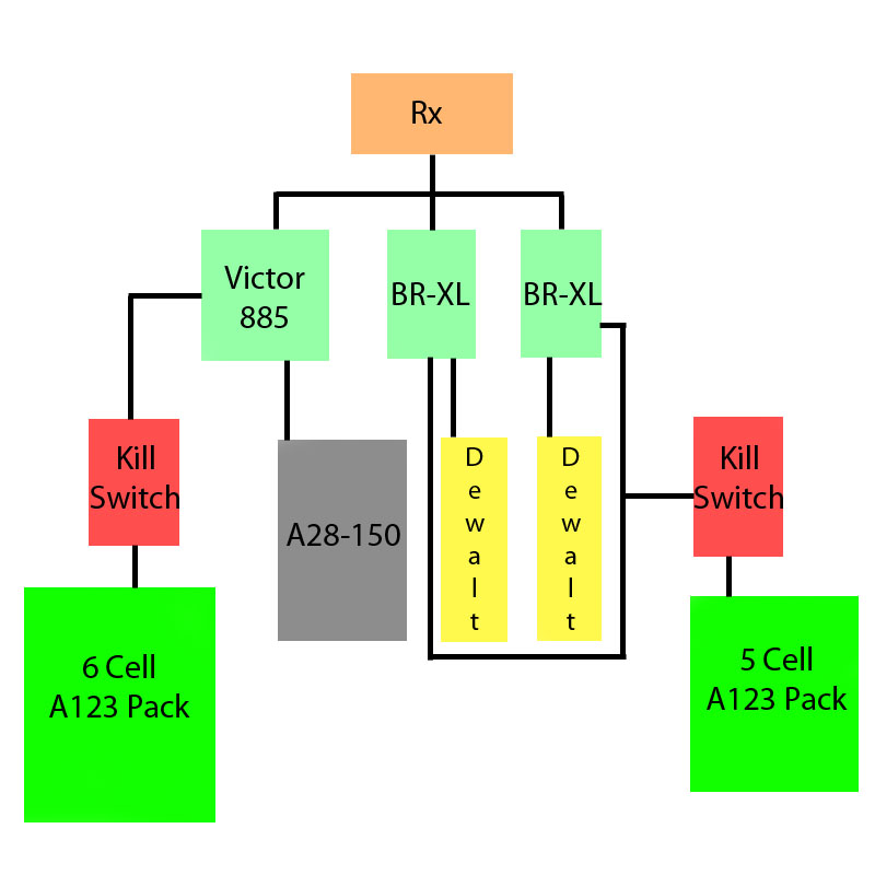 ElectricalDiagram.jpg