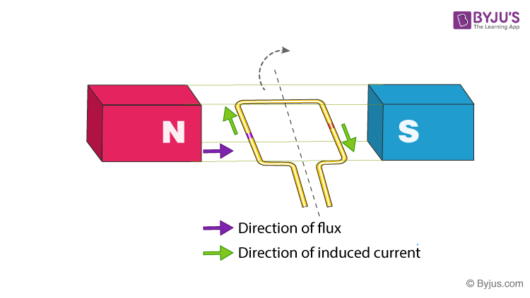 Electromagnetism-4.png