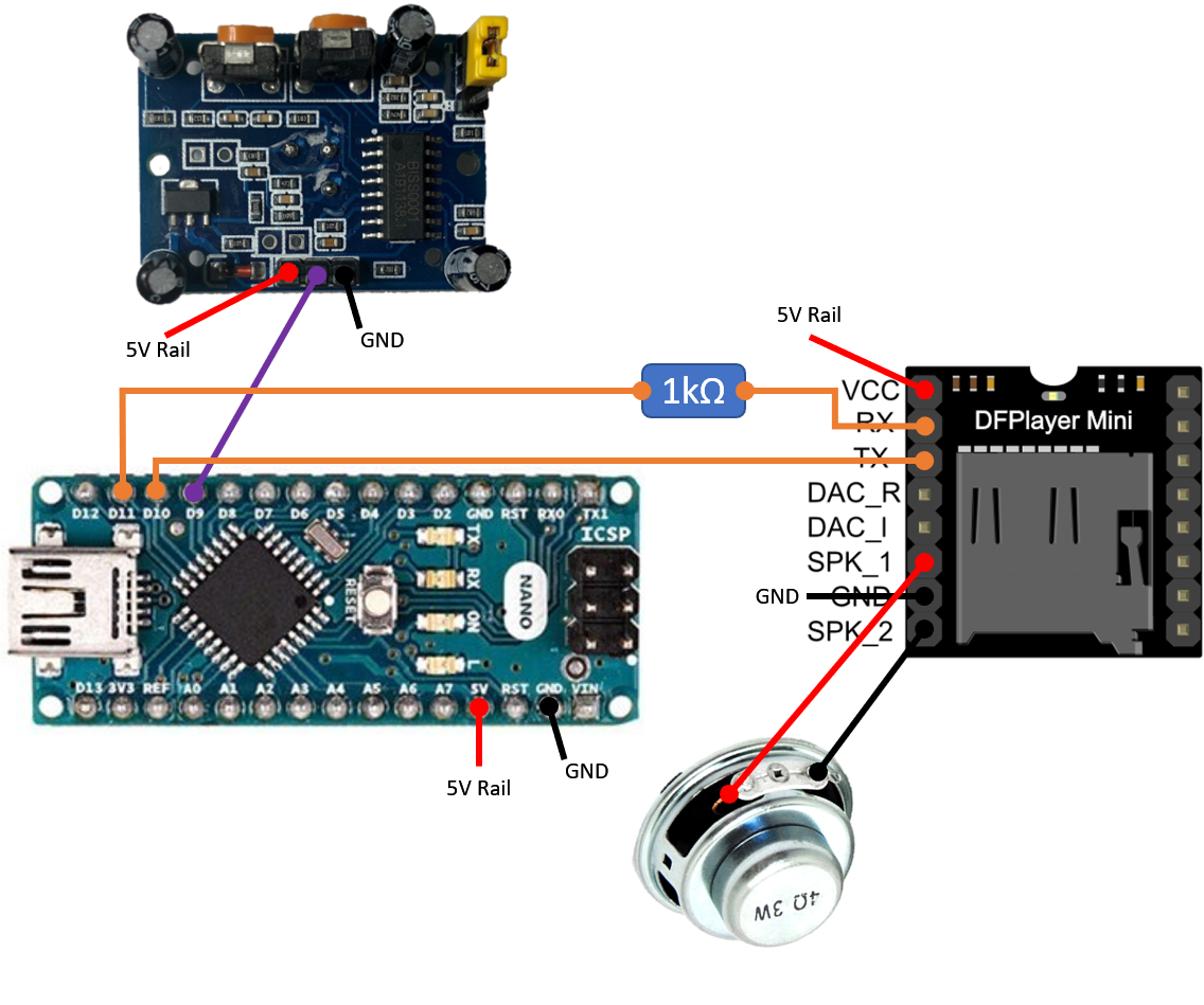 Electronics Layout.png