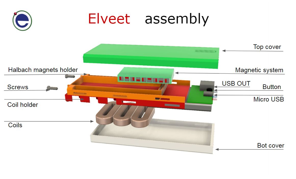 Elveet assembly.JPG