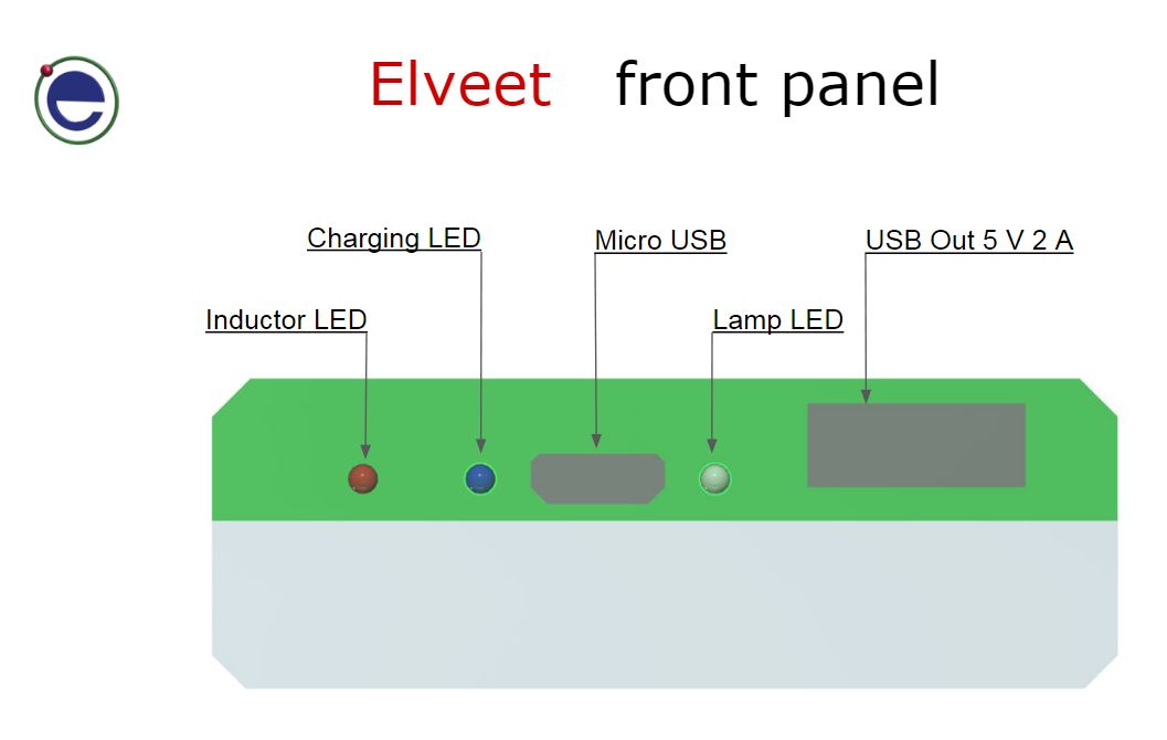 Elveet front panel.JPG