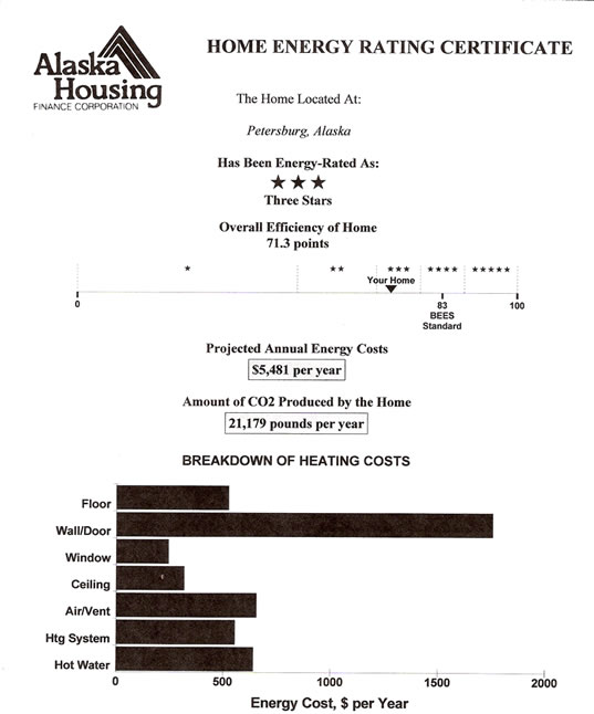 Energy audit.jpg