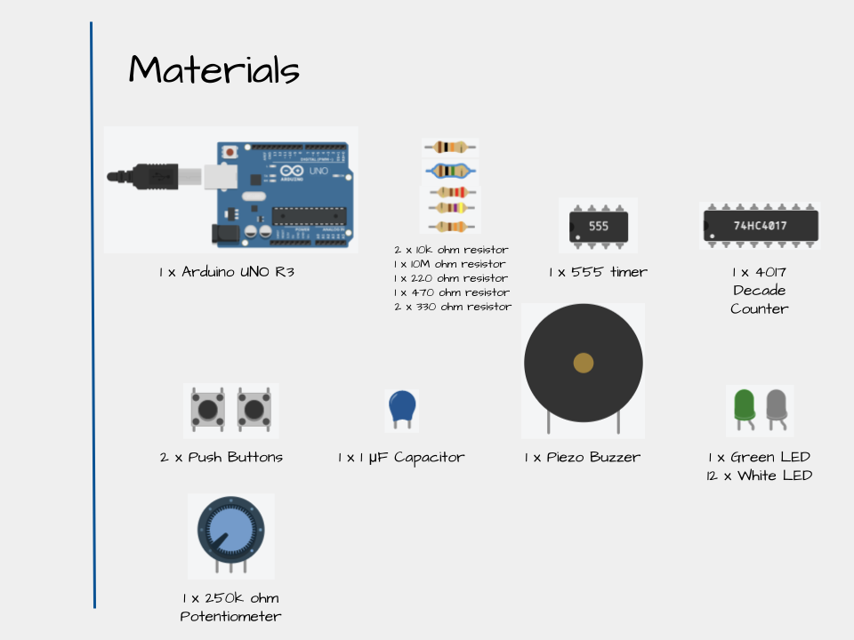 Eng Final Project - Material List.png