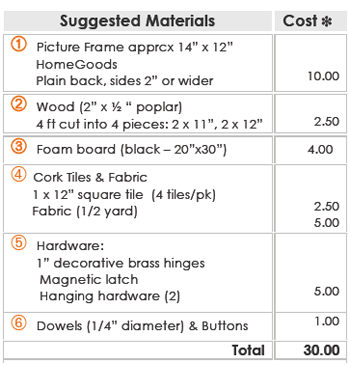 Ep.2 RG table - How to make a hanging jewelry Box organizer.png