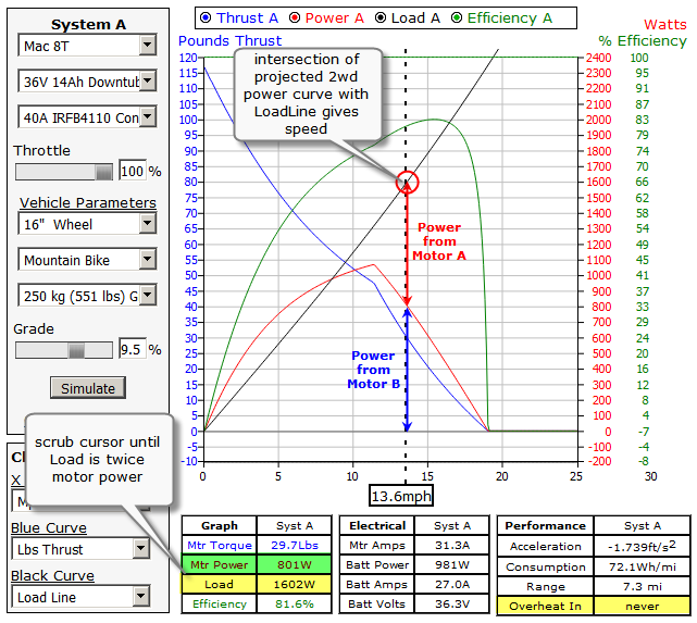 EqualWheelMotorController2wdSimulation (1).png