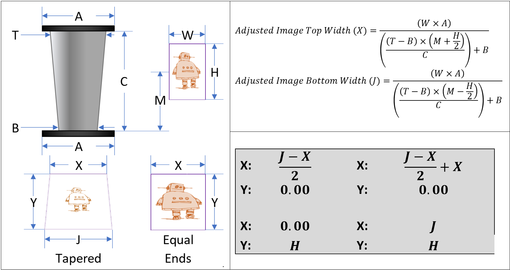 Equations.png