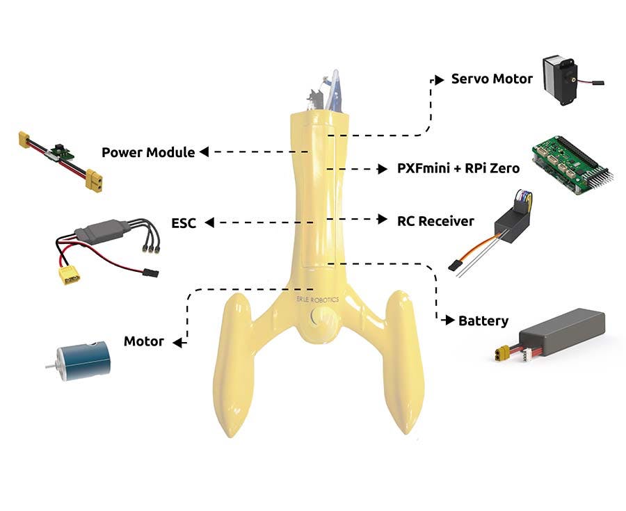 Erle-Boat_Components.jpg