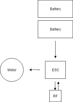 Esquema conexi&oacute;n.jpg