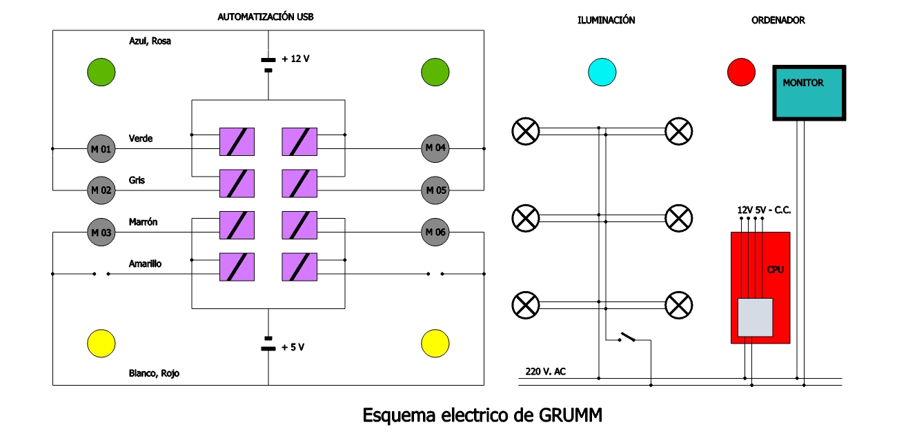 Esquema electrico.jpg