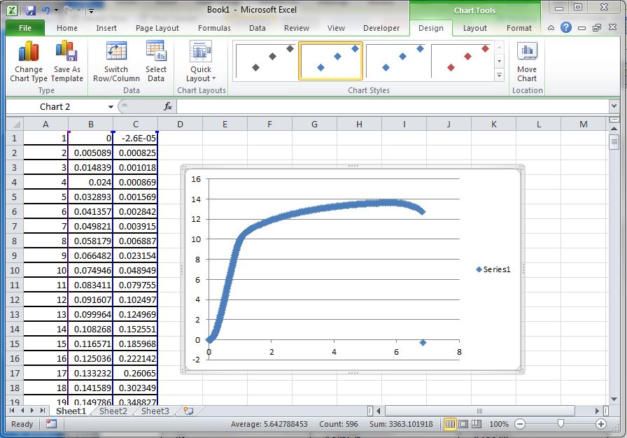 Excel 3 (Graph 1).JPG