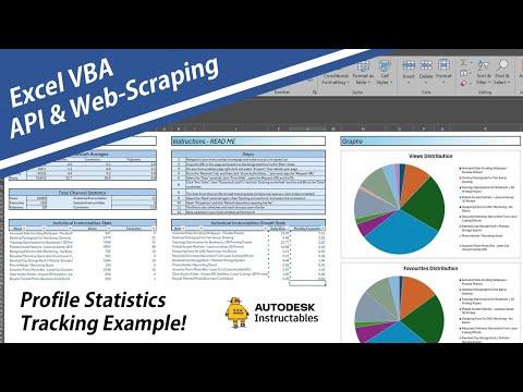 Excel VBA Automated API &amp; Data Scraping - Instructables example w/ code