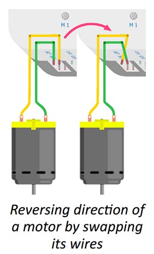 Exchanging-Wiring.jpg