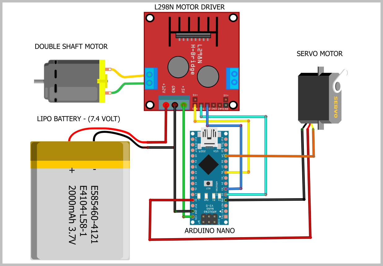 F41 CAR wiring.png