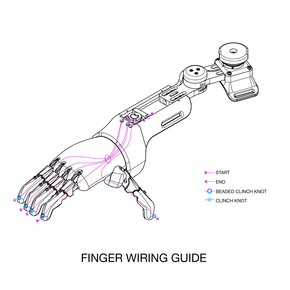 FINGER-WIRING-DIAGRAM.jpg