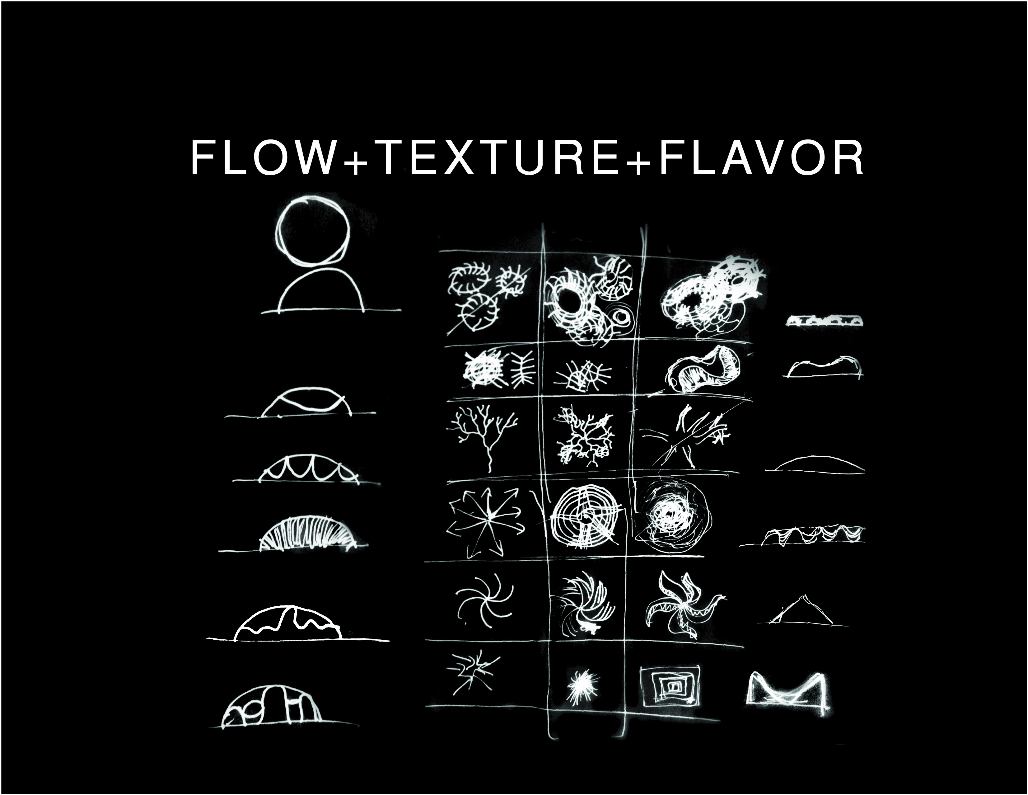 FLOW+TEXTURE+FLAVOR.jpg