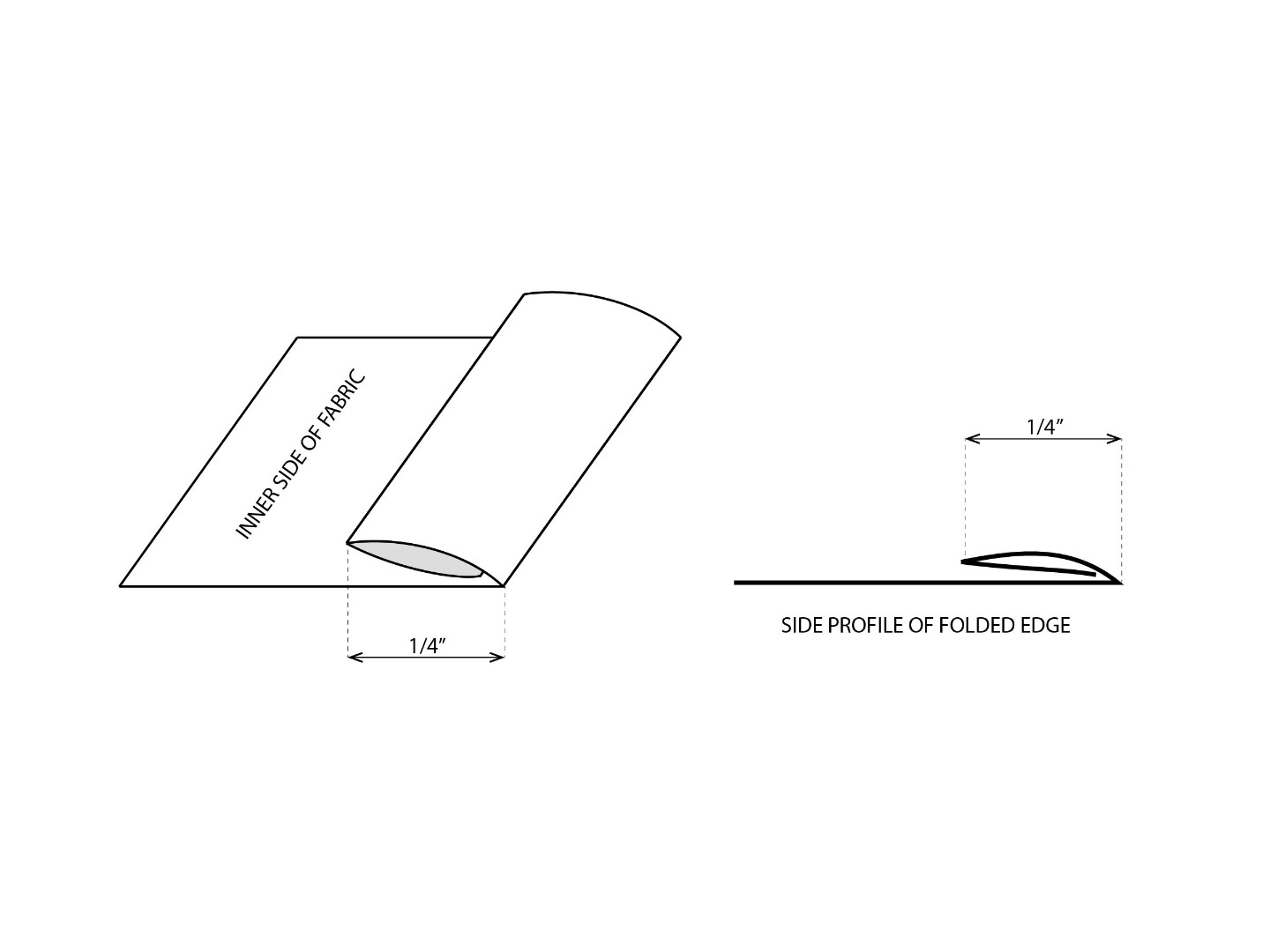 FOLD DGRAM-01.jpg