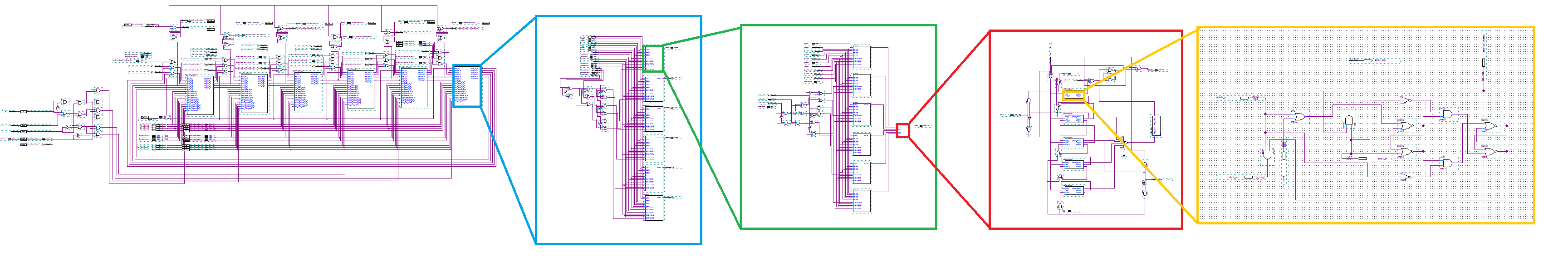 FPGA_GUTS.png