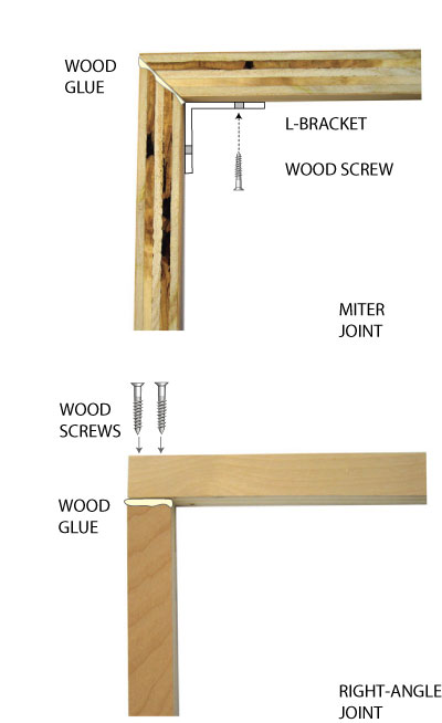 FRAMJOINTS.jpg