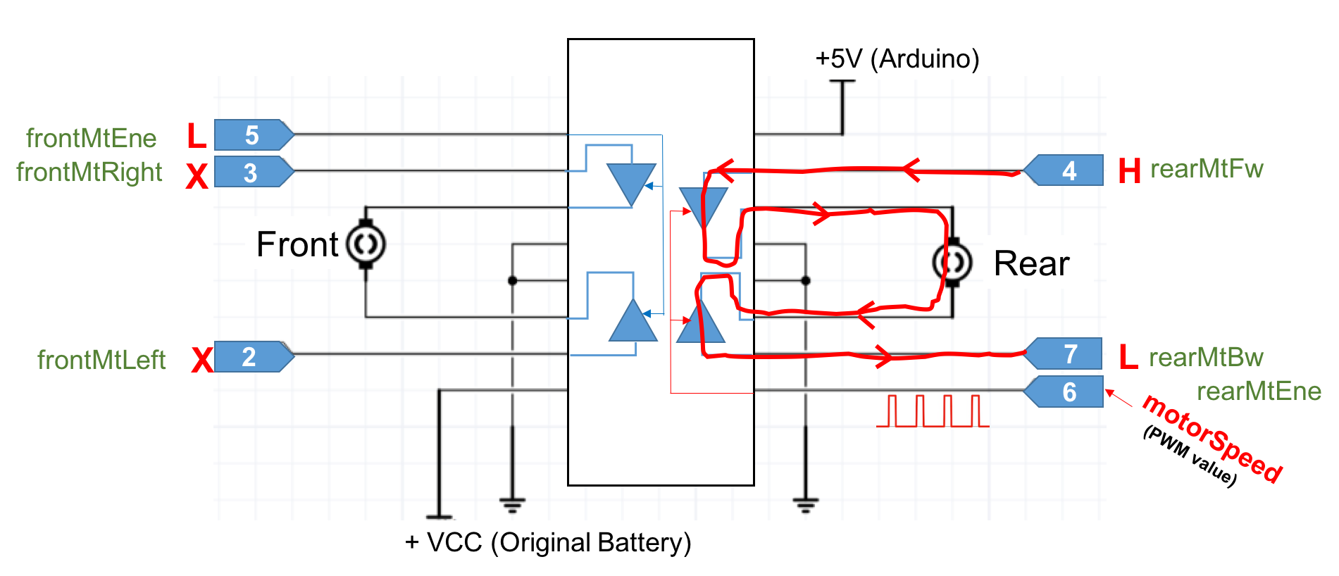 FW example H-Bridge.png